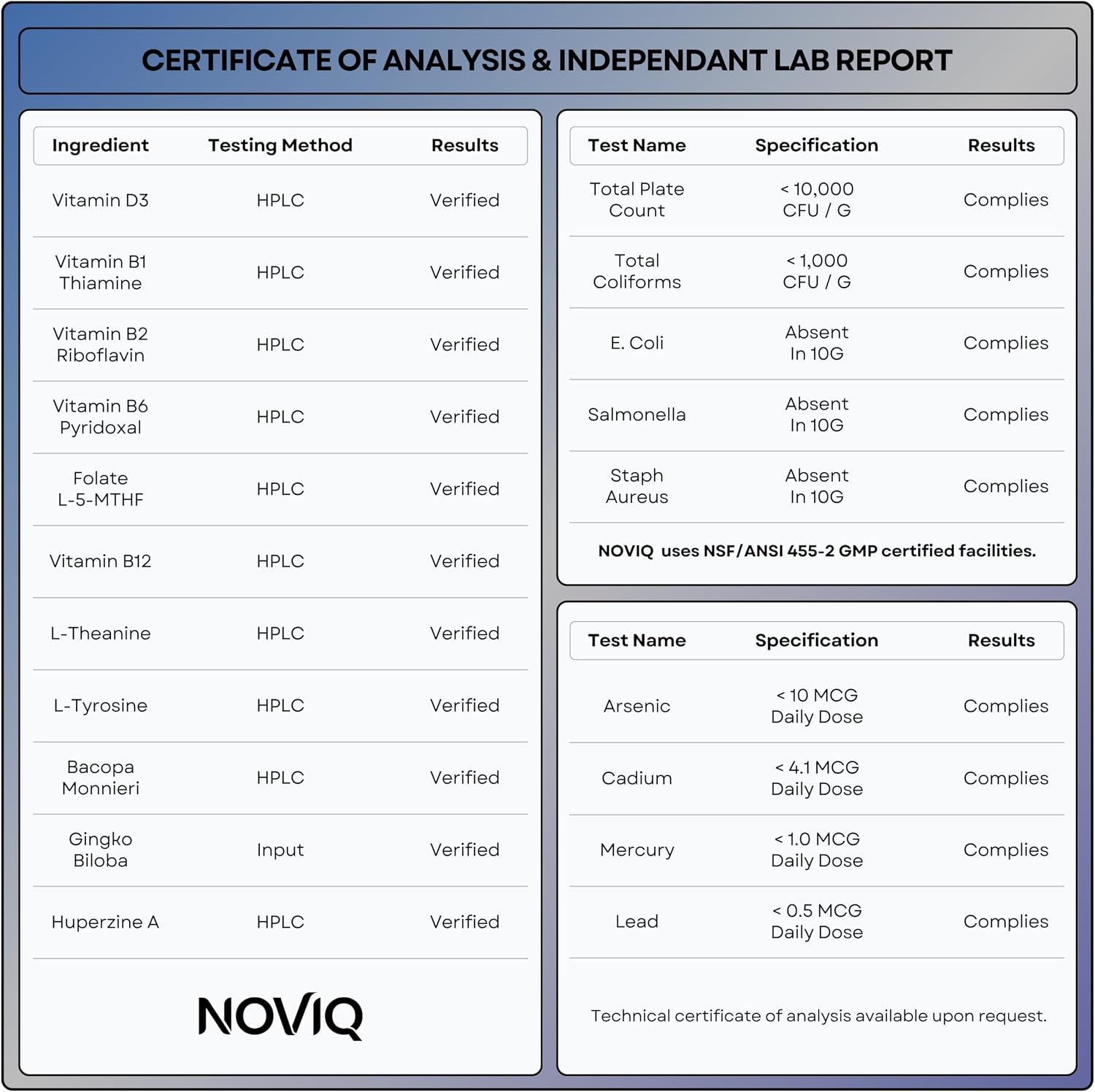 NOVIQ IQ Nootropic Supplement - 11-in-1 Brain Support with Methyl B-Complex - 60 Capsules - görsel 8