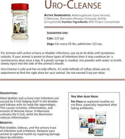 URO-Cleanse for Dogs - Bladder Health and Control