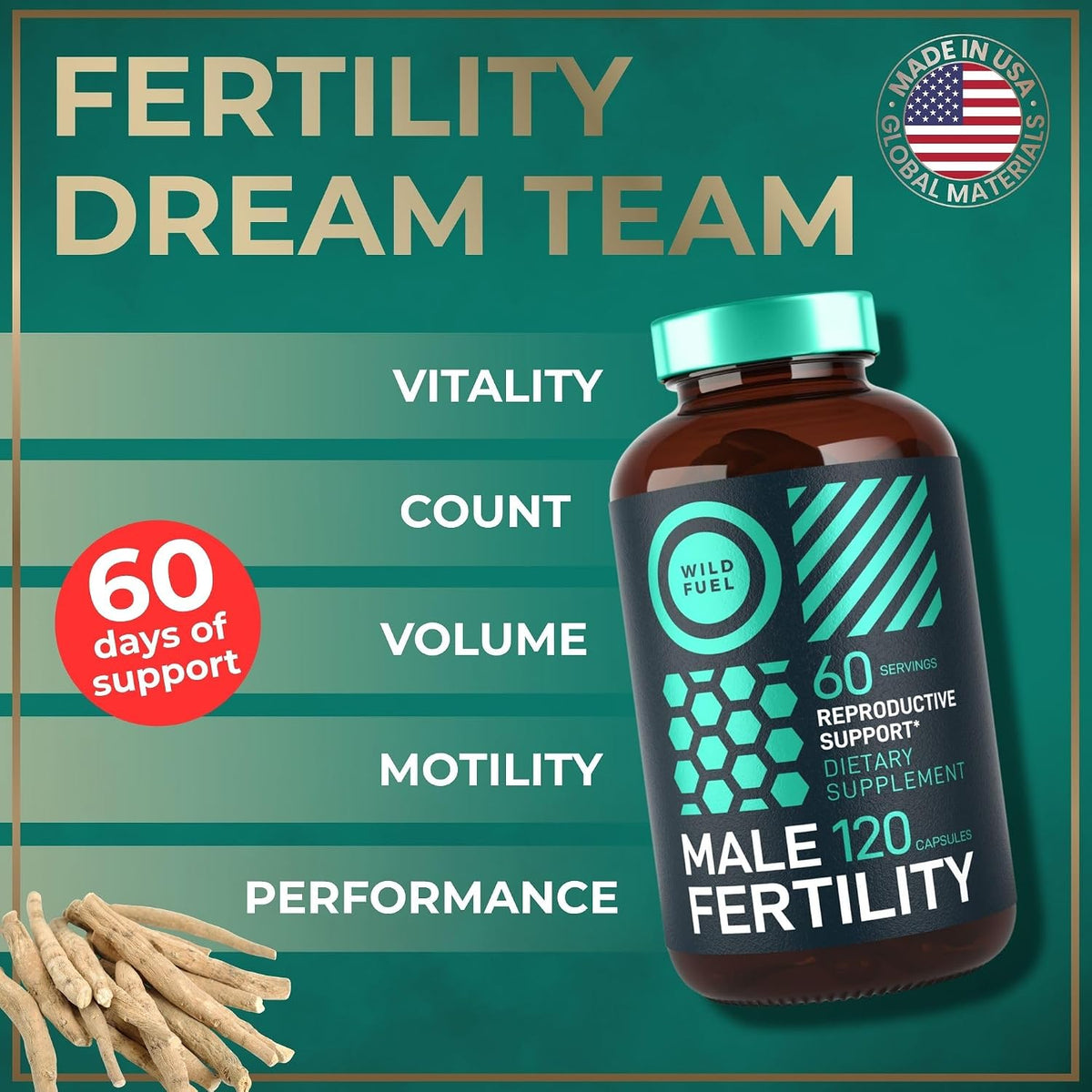 Wild Fuel Male Fertility Supplements – Maca Root, Ashwagandha, Zinc & Natural Ingredients - görsel 8