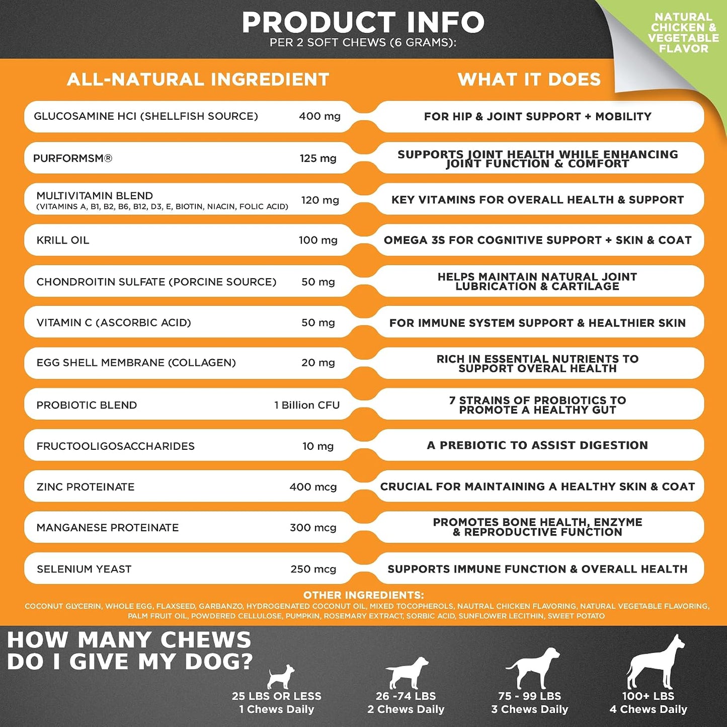 Googipet Premium Dog Multivitamin Chewable - Joint Support, Probiotics & Omegas (Chicken Flavour) - görsel 7