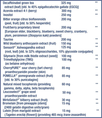Life Extension Mix™ Tablets Without Copper – High Potency Vitamin, Mineral, Fruit & Vegetable Formula