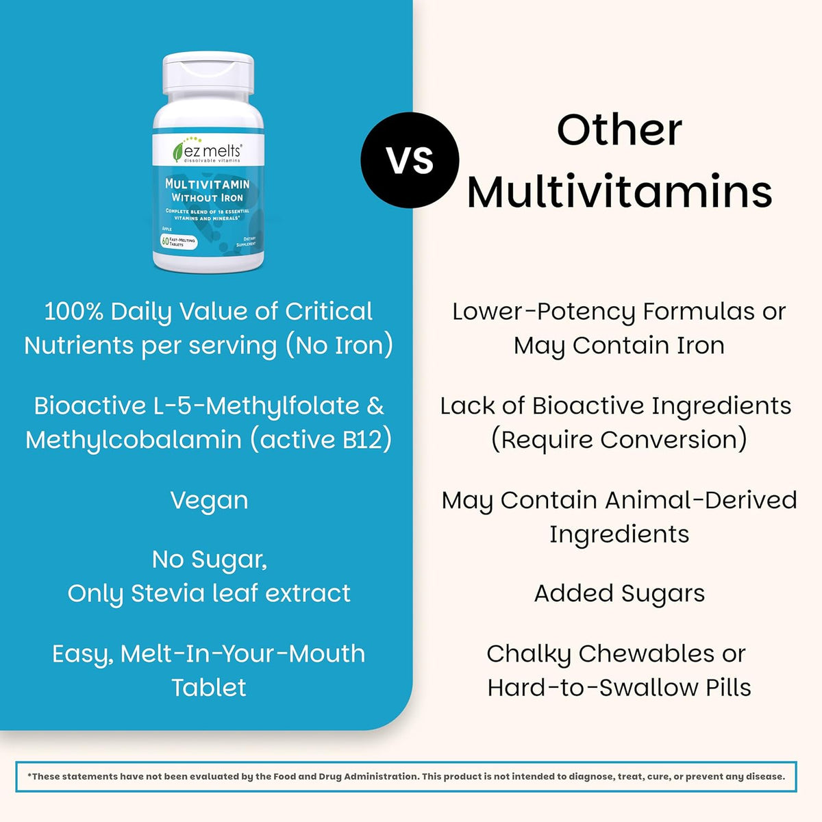 EZ Melts Multivitamin Without Iron - Dissolvable Tablets with 18 Vitamins & Minerals - Methylated B12 & Folate - Non-GMO, Vegan - Apple Flavour (60 Count) - görsel 5