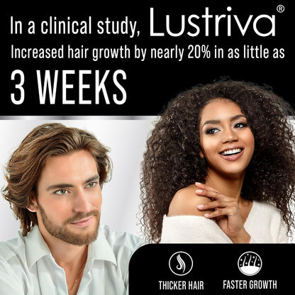 Lustriva Hair Growth Supplement with Biotin 10000mcg for Hair and Skin Support