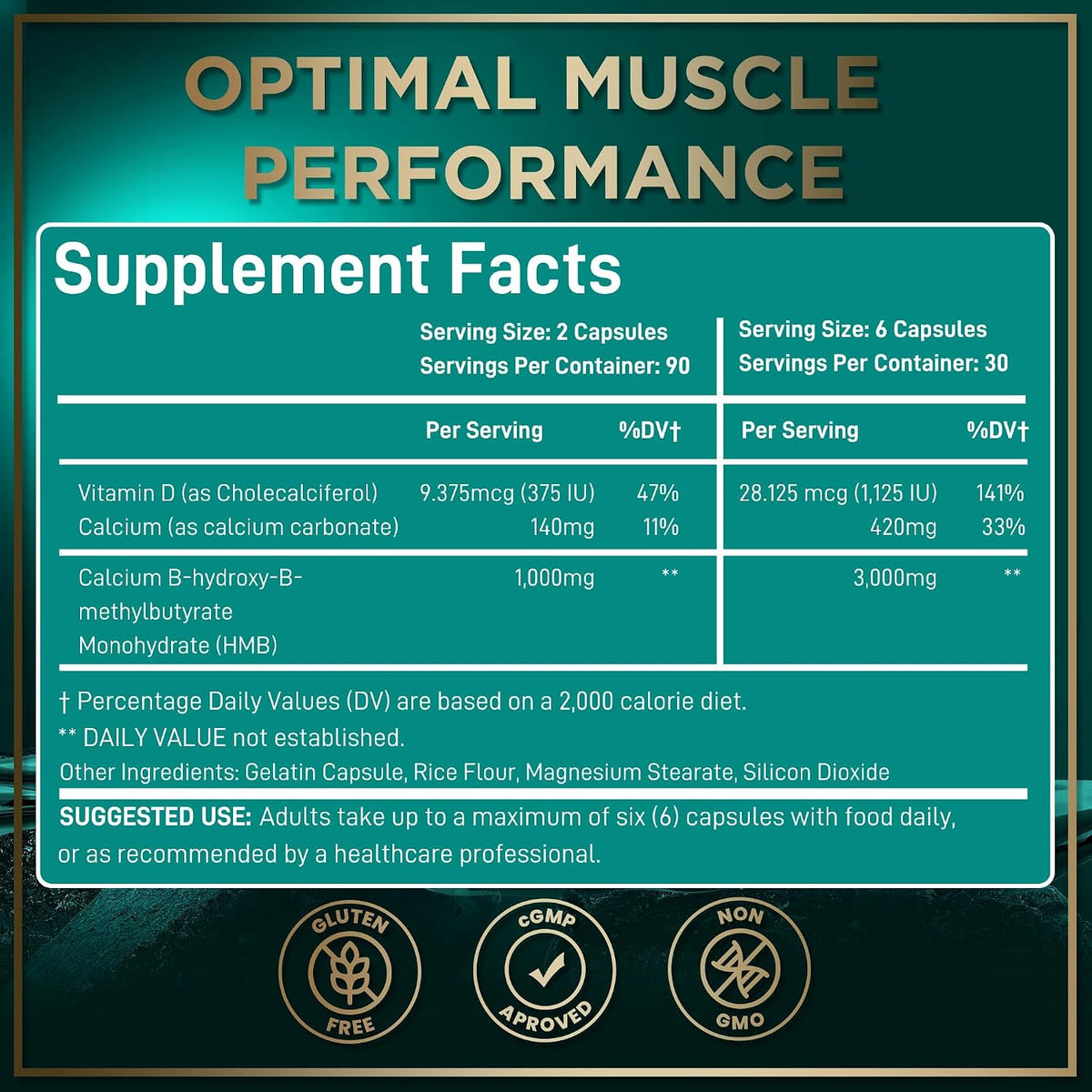 Wild Fuel HMB and Vitamin D3 Supplement Capsules - Beta-Hydroxy Beta-Methylbutyrate 1,000-3,000 mg HMB Supplements with Vitamin D3 - Muscle Function, Performance, Pre-Workout, Recovery - 360 Caps - görsel 4
