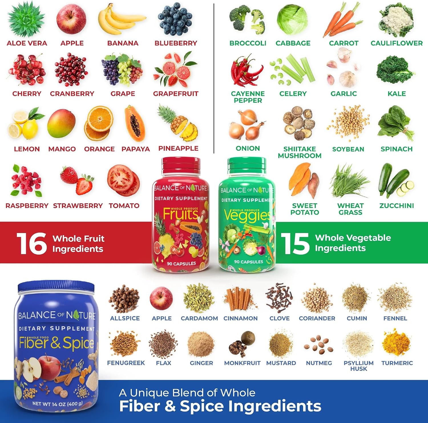 Balance of Nature Whole Health System: Whole Food Fruits, Vegetables & Fibre Supplements (30 Servings Each) - görsel 4