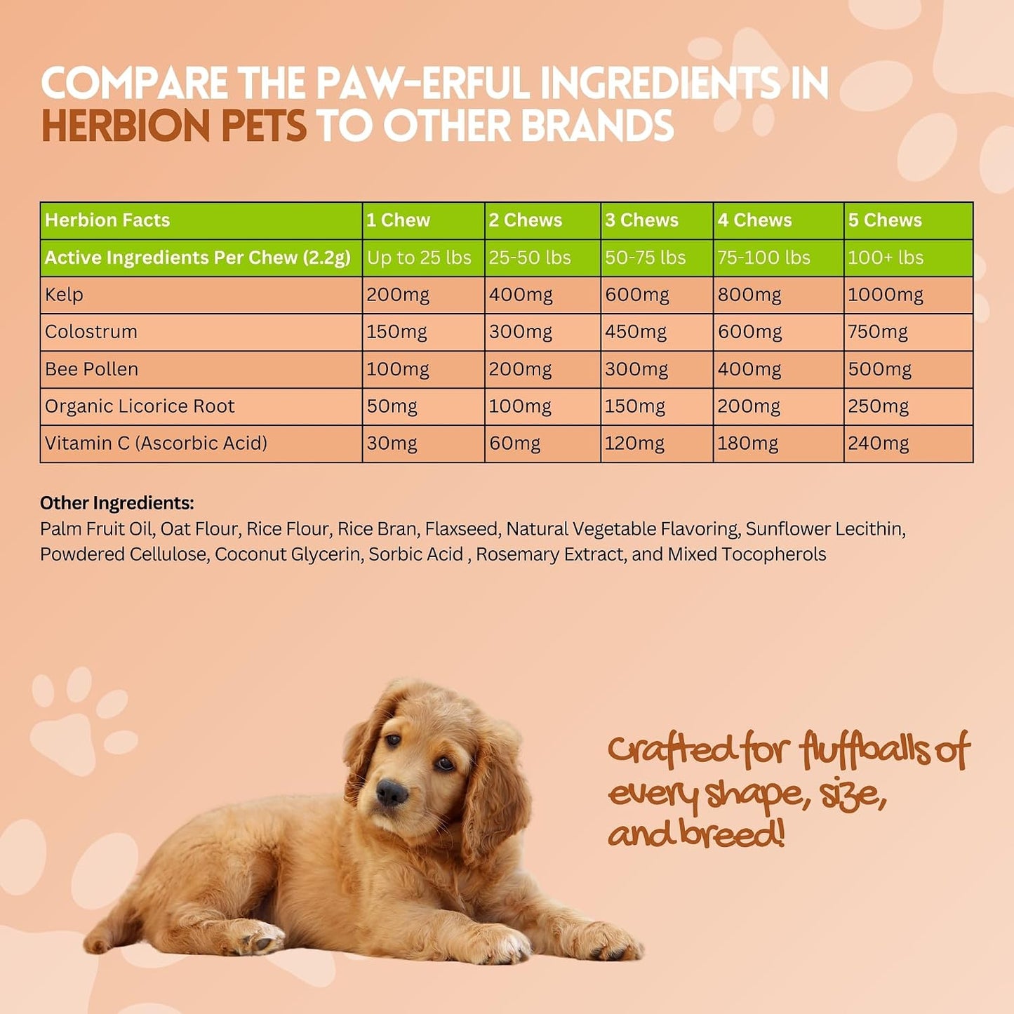 Herbion Pets Allergy + Immune Chews with Kelp & Vitamin C, 120 Soft Chews - görsel 4