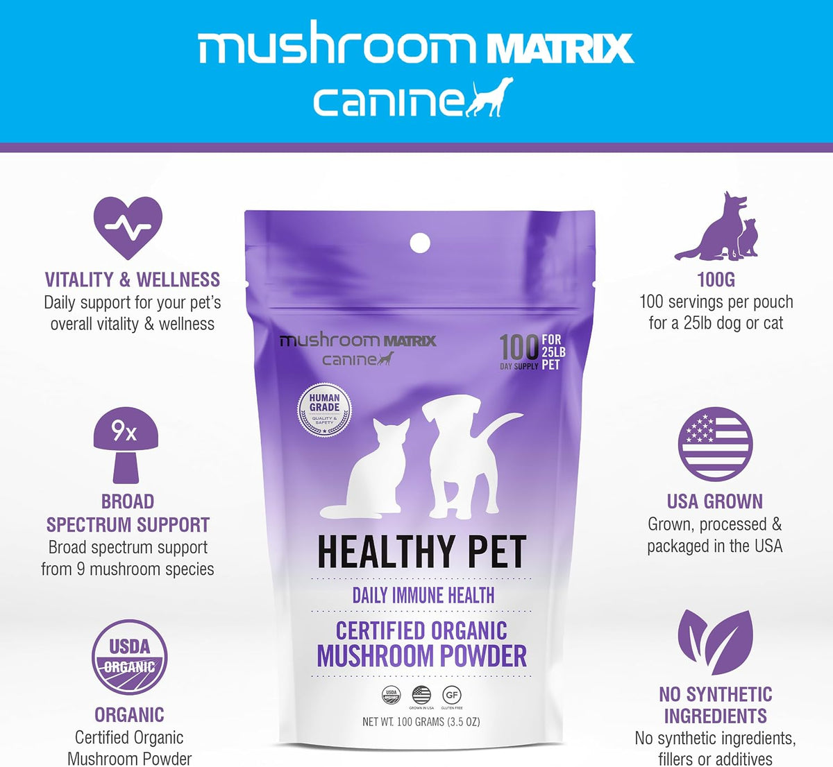 Mushroom Matrix Canine Organic Mushroom Powder – Daily Immune Support for Dogs and Cats (100g) - görsel 3