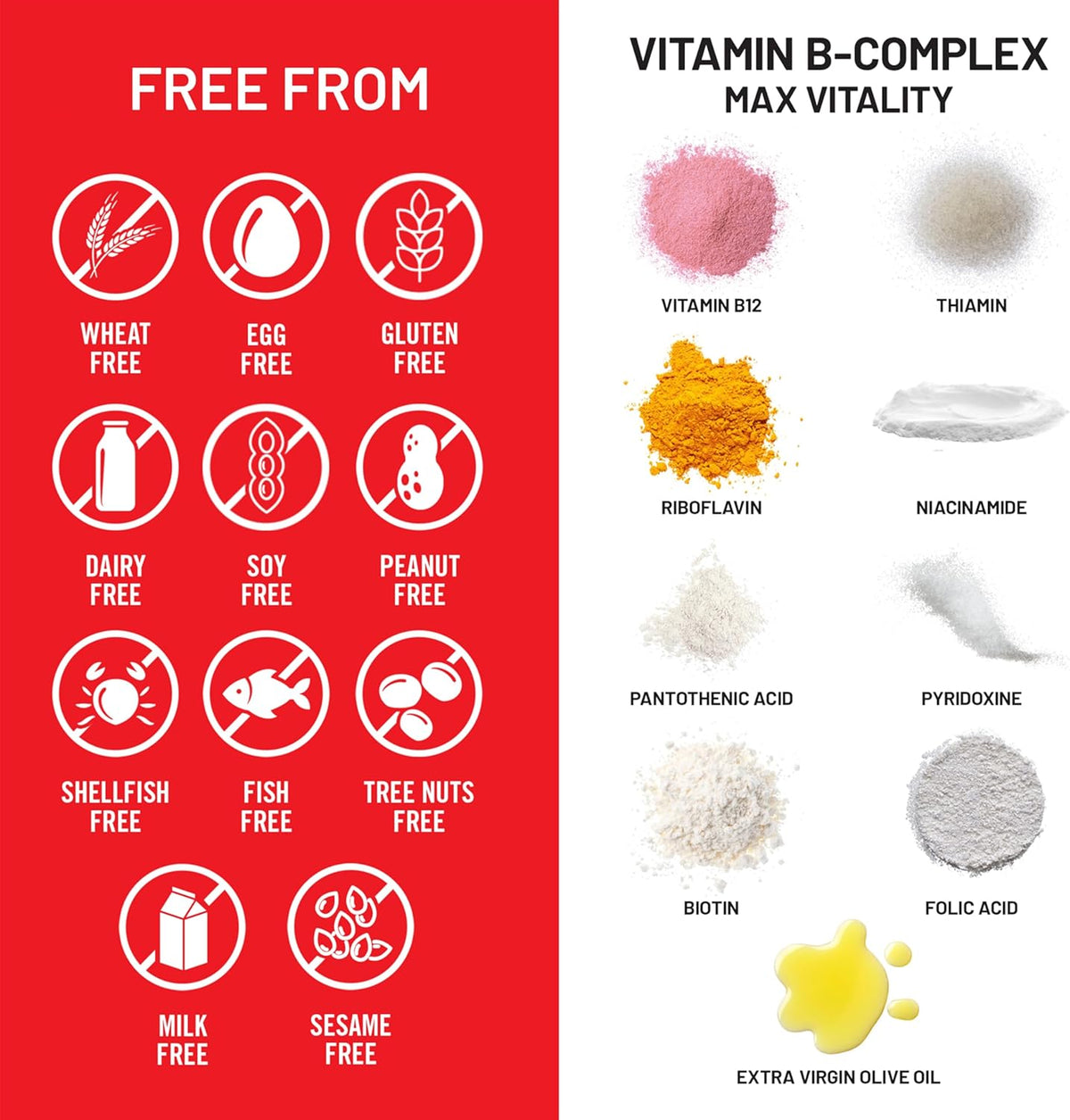 NatureWise Vitamin B Complex - 60 Softgels (2-Month Supply) - görsel 5