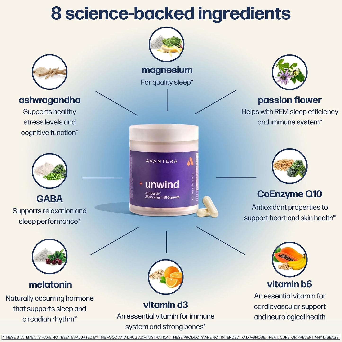 Avantera Unwind - Stress and Sleep Support with Magnesium, Melatonin & Ashwagandha - 56 Vegan Capsules - görsel 5
