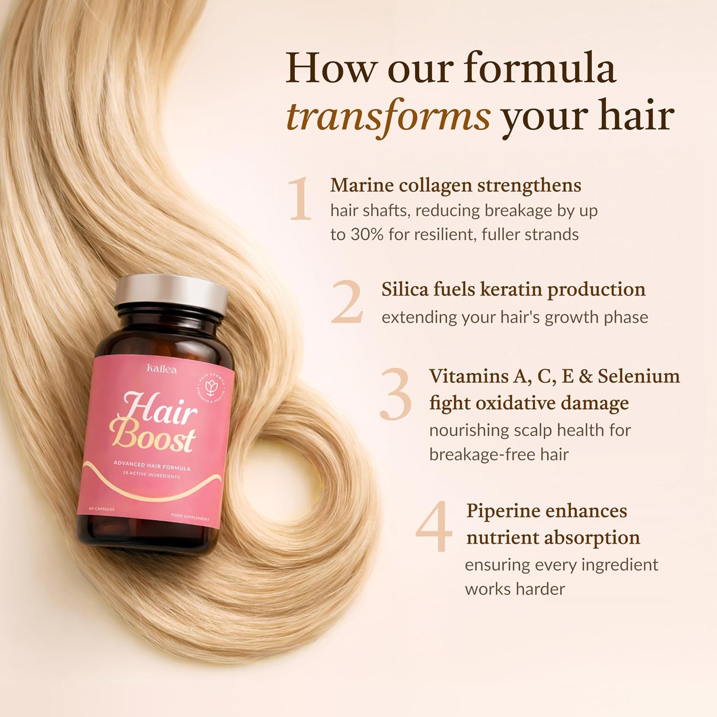 18-in-1 Hair Growth Supplement – Collagen, Biotin, Silica, Nettle & More - görsel 4