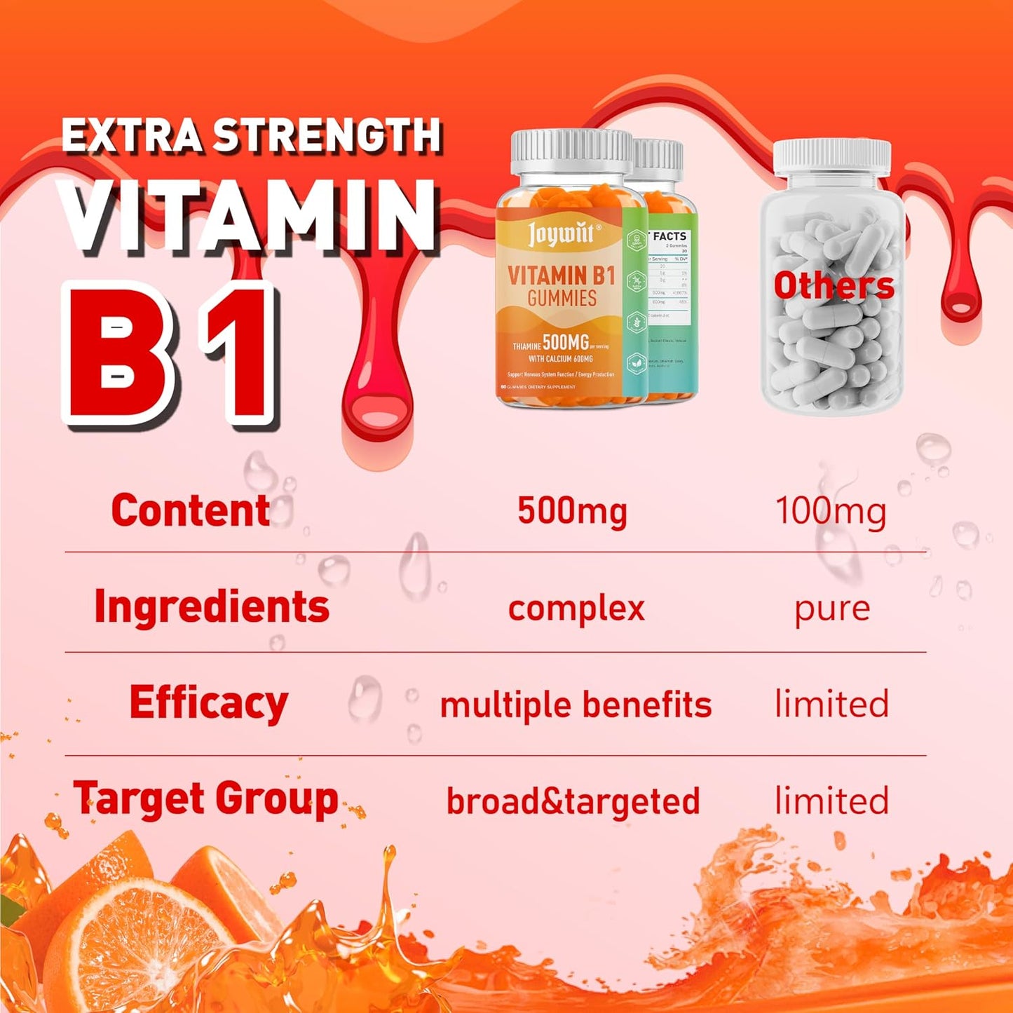 Vitamin B1 Gummies 500mg – Thiamine Supplement for Adults with Calcium Citrate, Vegan, Natural Orange Flavour - görsel 6
