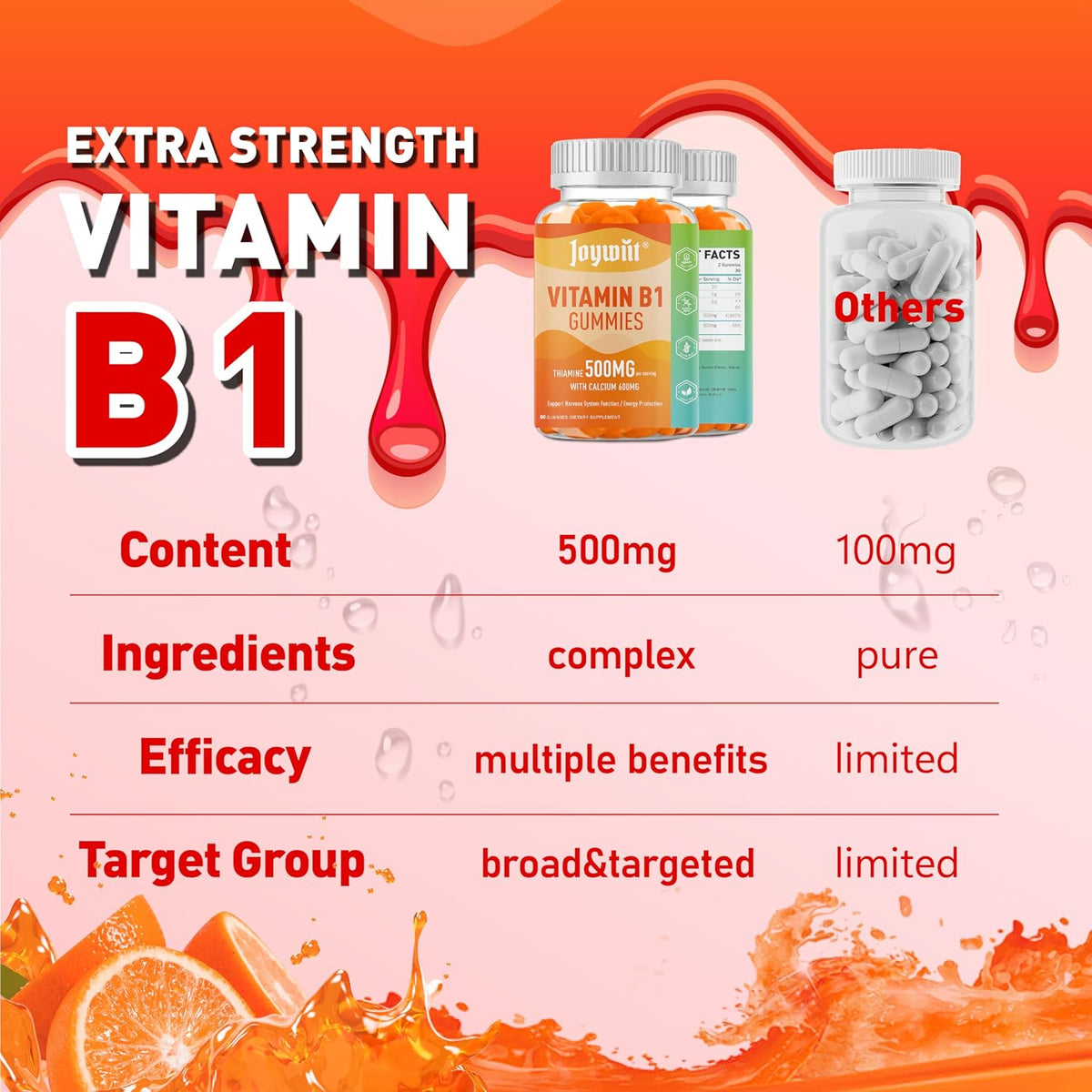 Vitamin B1 Gummies 500mg – Thiamine Supplement for Adults with Calcium Citrate, Vegan, Natural Orange Flavour - görsel 6