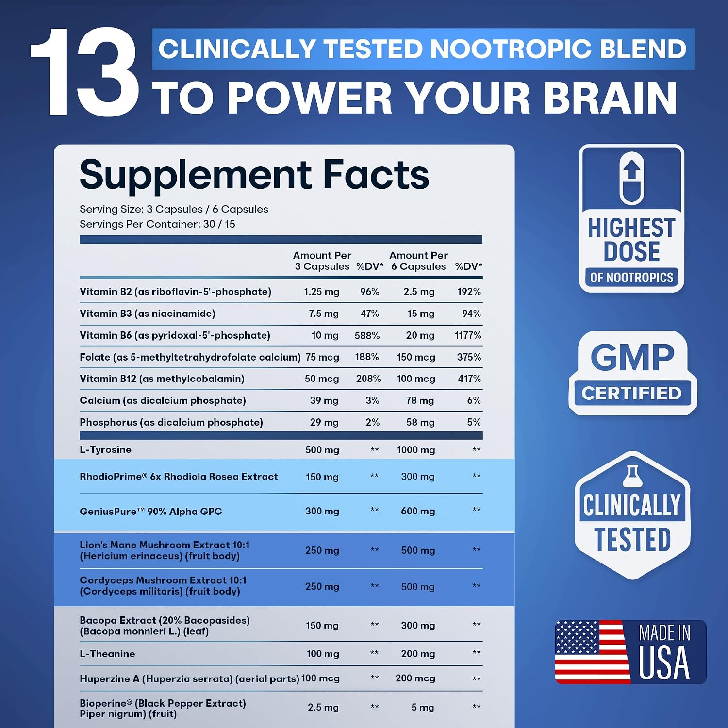CRTX Nutrition Focus – Nootropic Brain Supplement with Alpha-GPC, Lion's Mane, Rhodiola 10:1 – 90 Capsules - görsel 5