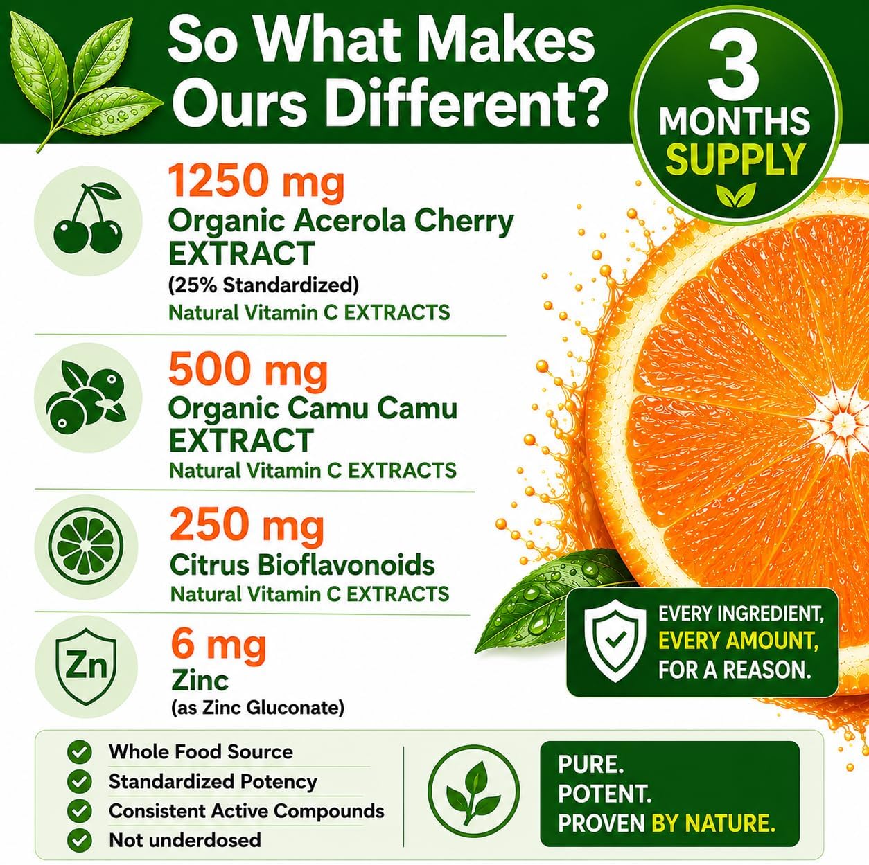 Natural Vitamin C from Acerola Cherry & Camu Camu Powder with Citrus Bioflavonoids, 90 Servings - görsel 4