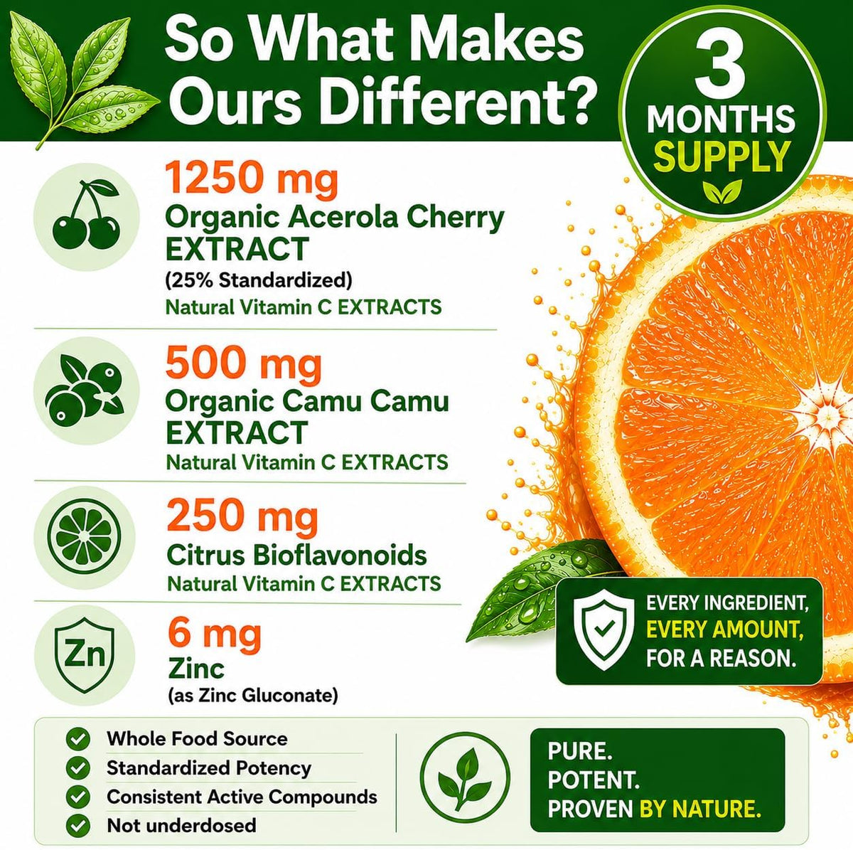 Natural Vitamin C from Acerola Cherry & Camu Camu Powder with Citrus Bioflavonoids, 90 Servings - görsel 4