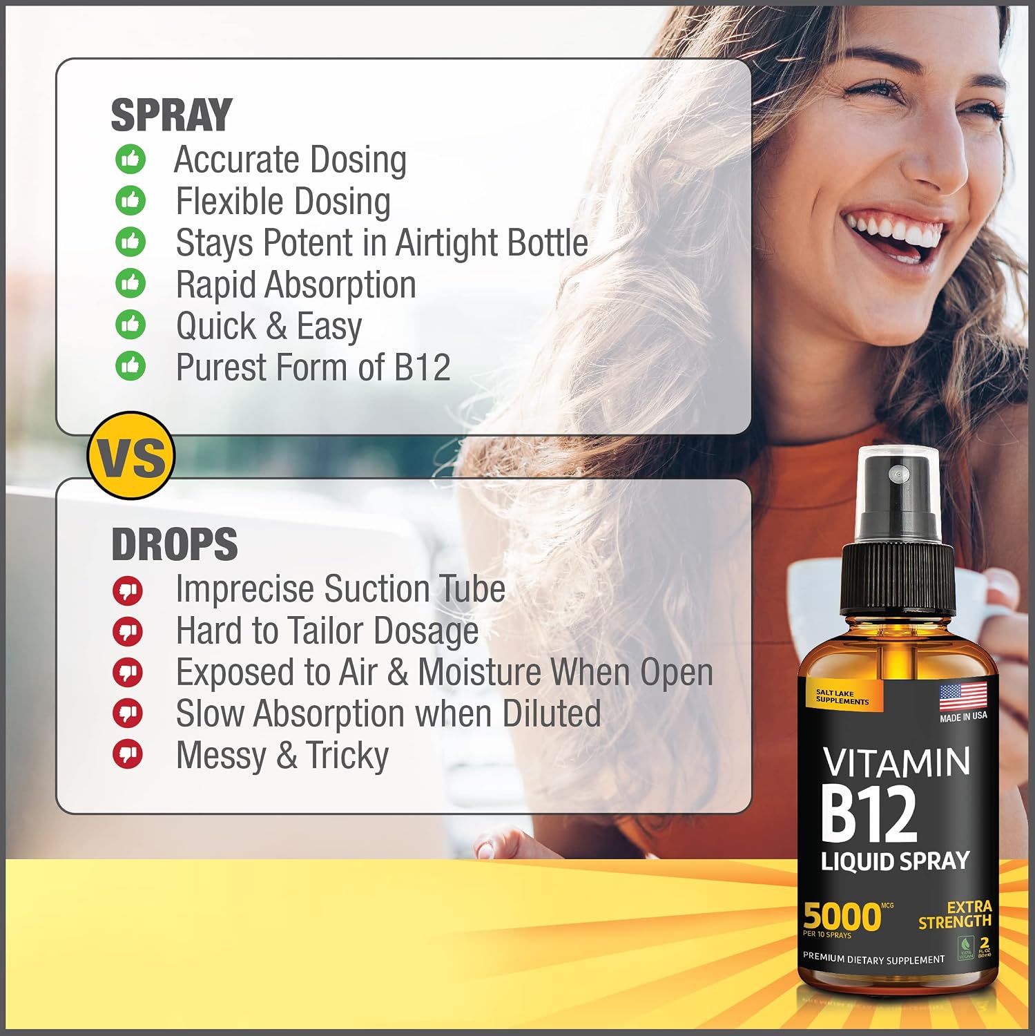 Liquid B12 Spray 5000 mcg – Sublingual Vitamin B12 Methylcobalamin – Vegan, Gluten-Free, Non-GMO (Pack of 2) - görsel 3