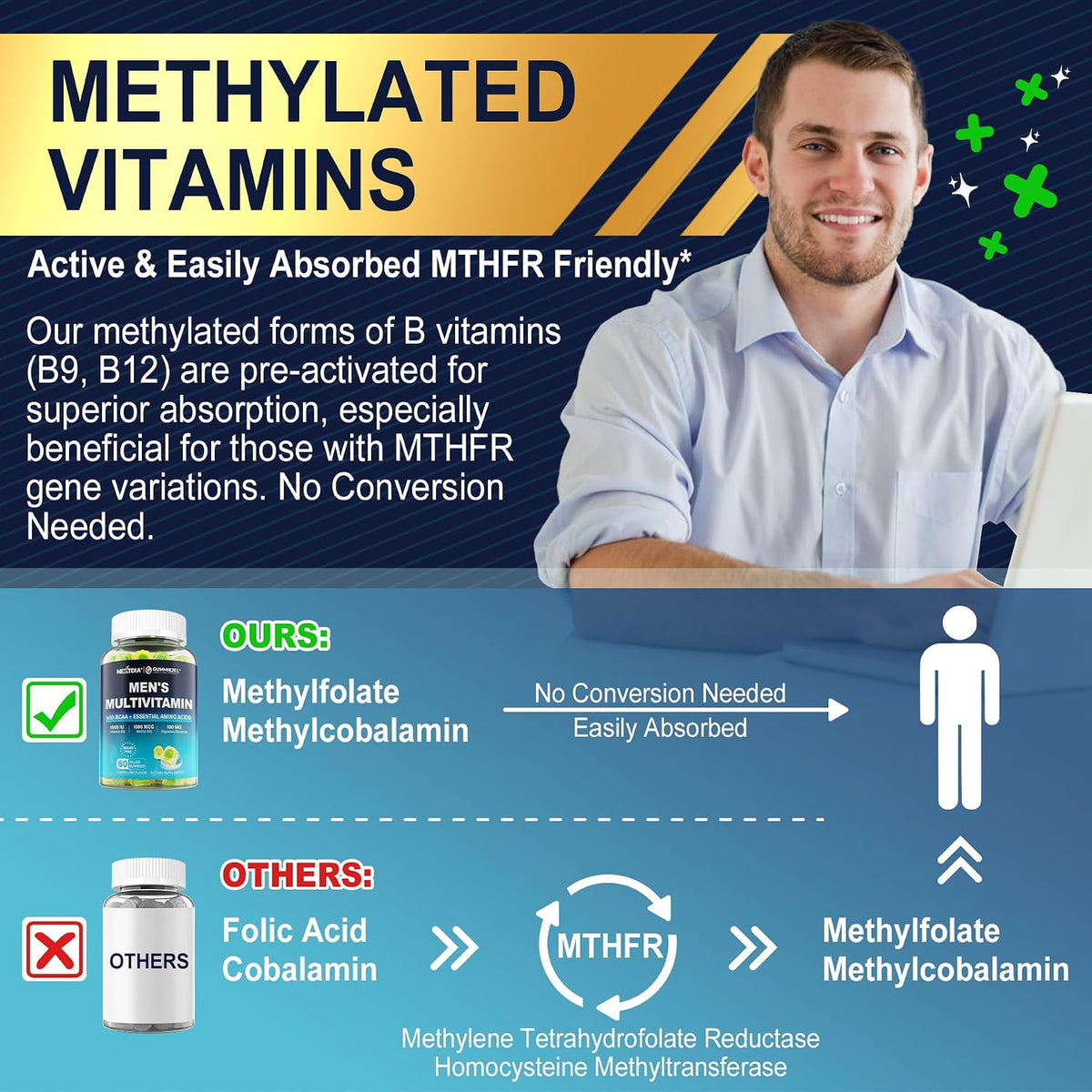 Nextdia Methylated Multivitamin for Men Gummies - 2 Pack - görsel 3