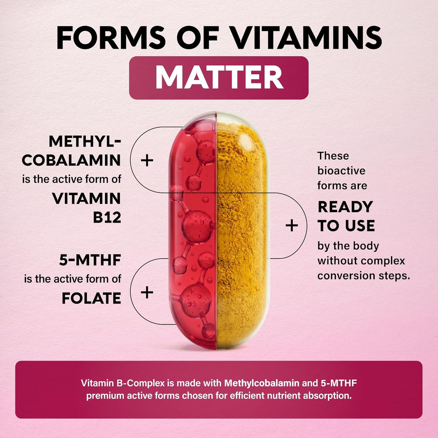 Vitamin B Complex for Men & Women - Manufactured in the USA - 11-in-1 B-Complex: B1, B2, B3, B5, B6, B7, B8, B9, B12 with Vitamin C, Choline, Inositol - Energy, Nervous System & Psychological Support Supplement, 60 Vegan Capsules - görsel 4