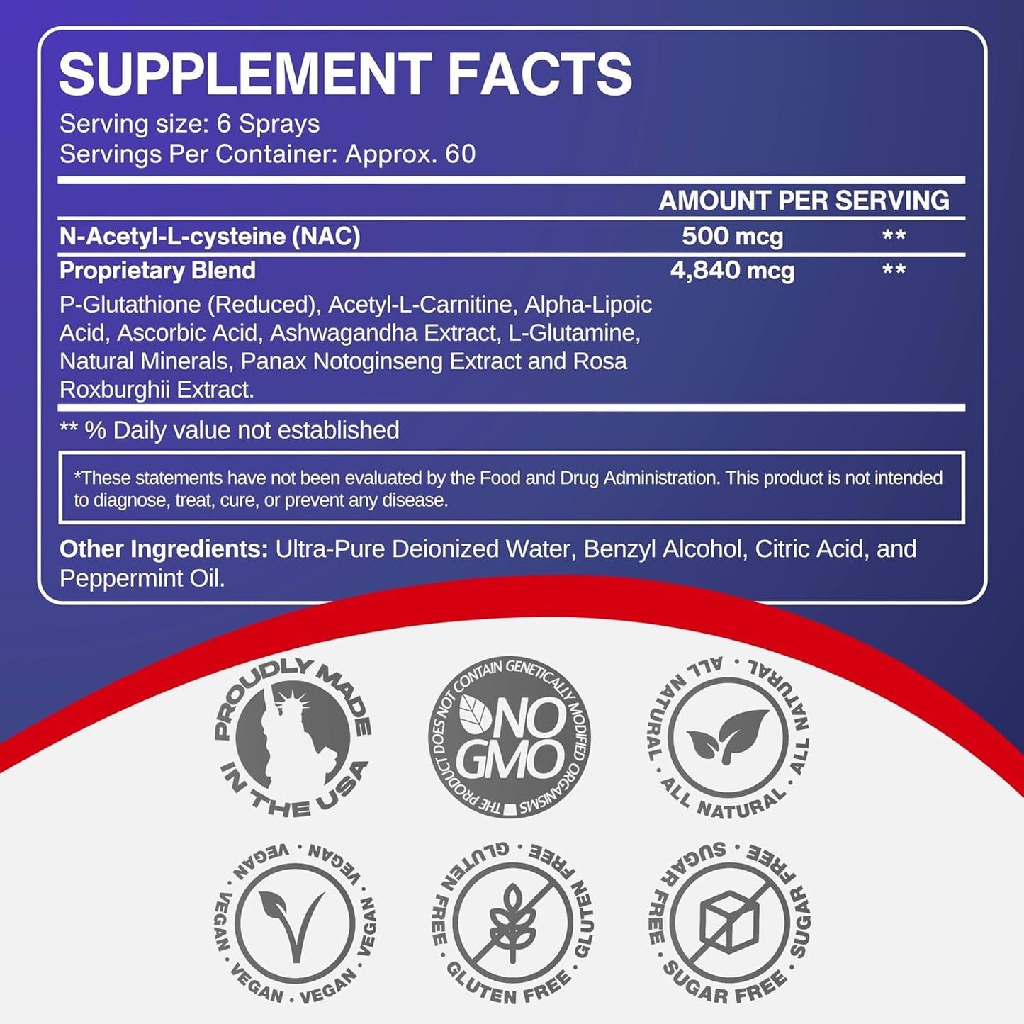 CCL SUPPLEMENTS Advanced Sublingual Glutathione + NAC Spray - Liposomal with Ashwagandha, Glutamine, Vitamin C - 240 ml - görsel 2