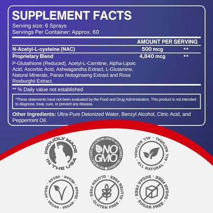 CCL SUPPLEMENTS Advanced Sublingual Glutathione + NAC Spray - Liposomal with Ashwagandha, Glutamine, Vitamin C - 240 ml