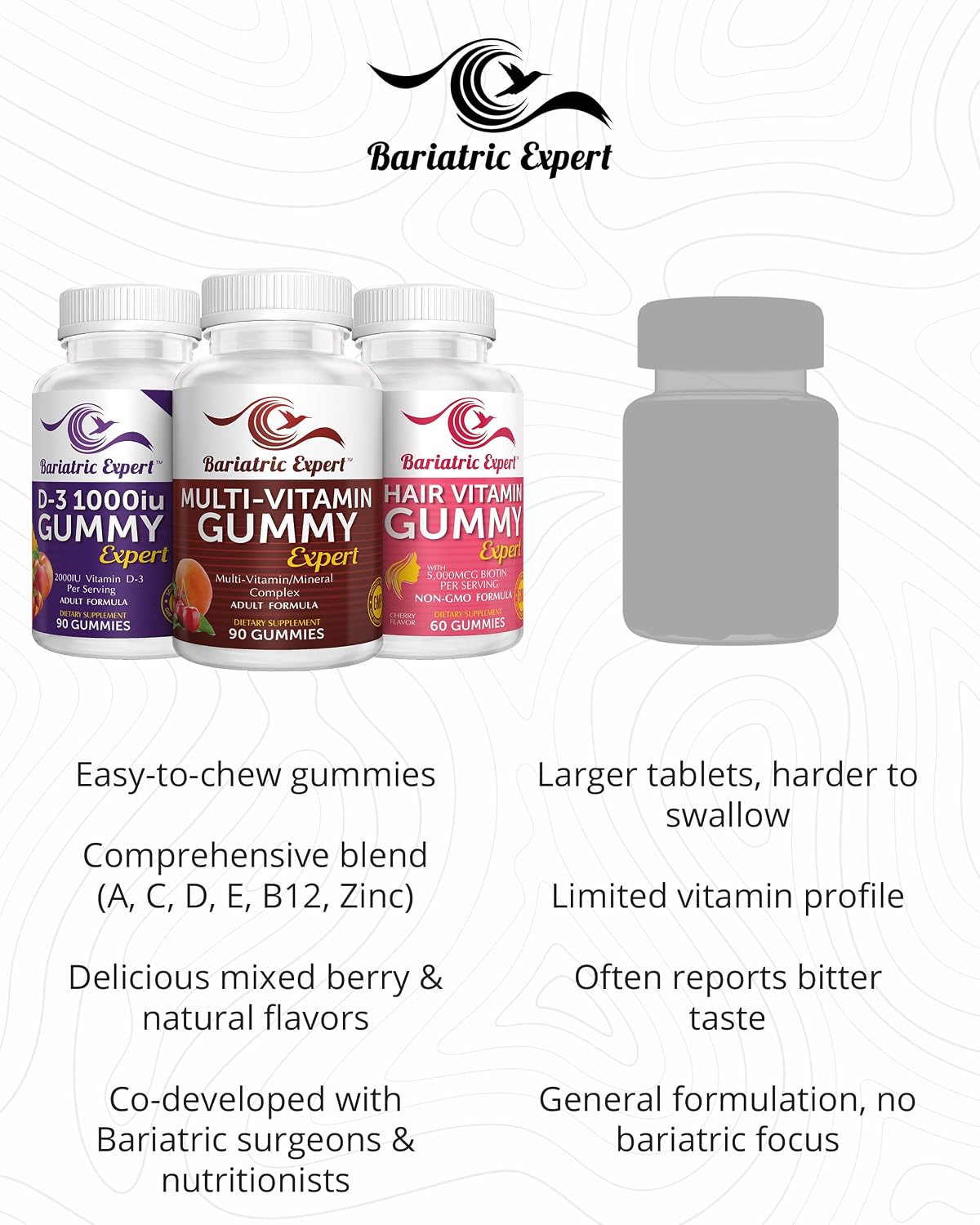 Bariatric Multivitamin 3 Pack – Multivitamin Gummy, Vitamin D3 Gummy, Hair Vitamin Gummy - görsel 9