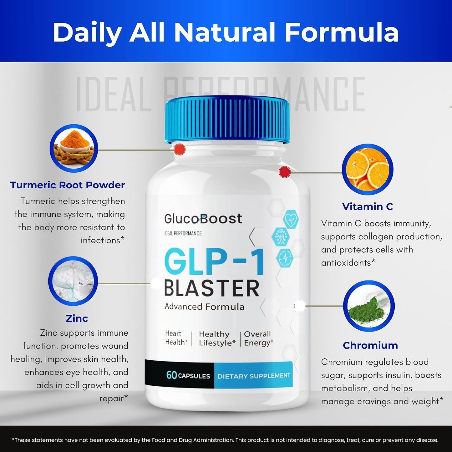 GlucoBoost Capsules – Maximum Strength All Natural Formula (5 Pack) - görsel 7
