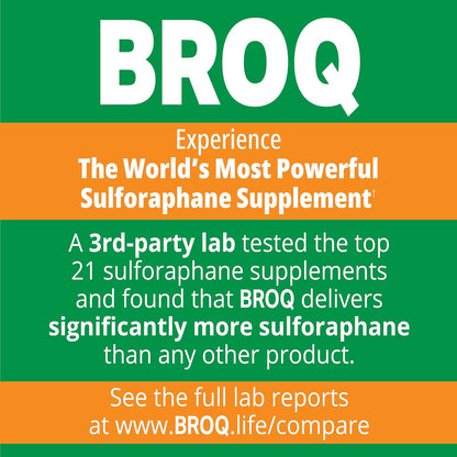 BROQ Sulforaphane – Twice the Active for Cellular Defence & Longevity