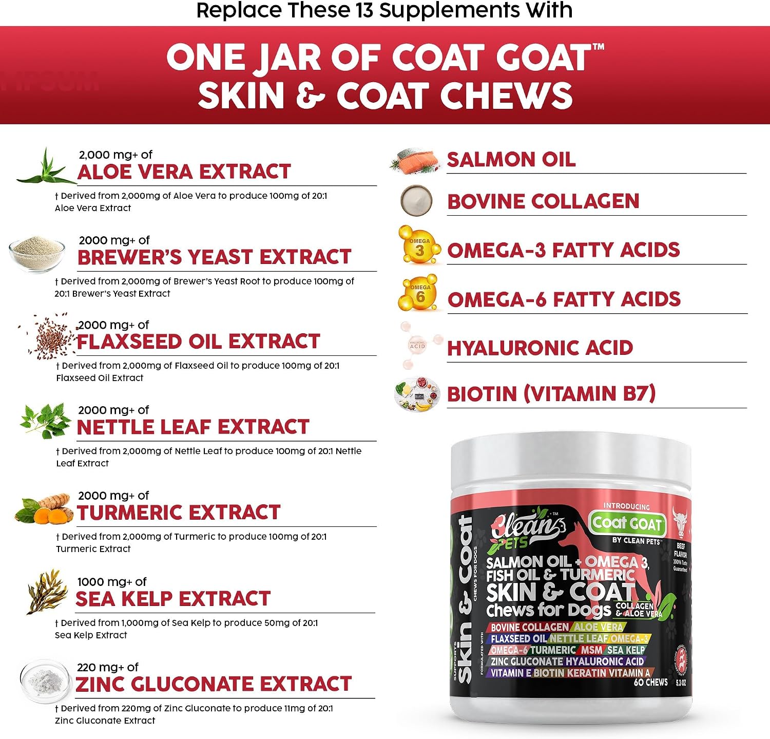 Clean Pets Salmon Oil Omega-3 Fish Oil for Dogs Skin and Coat Supplement | Dog Collagen Aloe Vera Biotin Keratin Flaxseed Nettle Leaf Sea Kelp Hyaluronic Acid Brewer's Yeast Vitamin A - Coat Goat - görsel 4