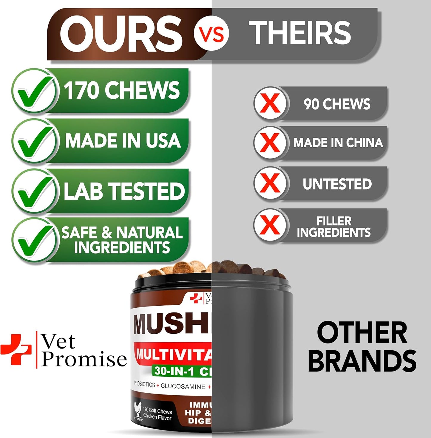 Vet Promise Turkey Tail Mushroom Dog Chews - 340 Chews - Immune Support Multivitamin - görsel 5