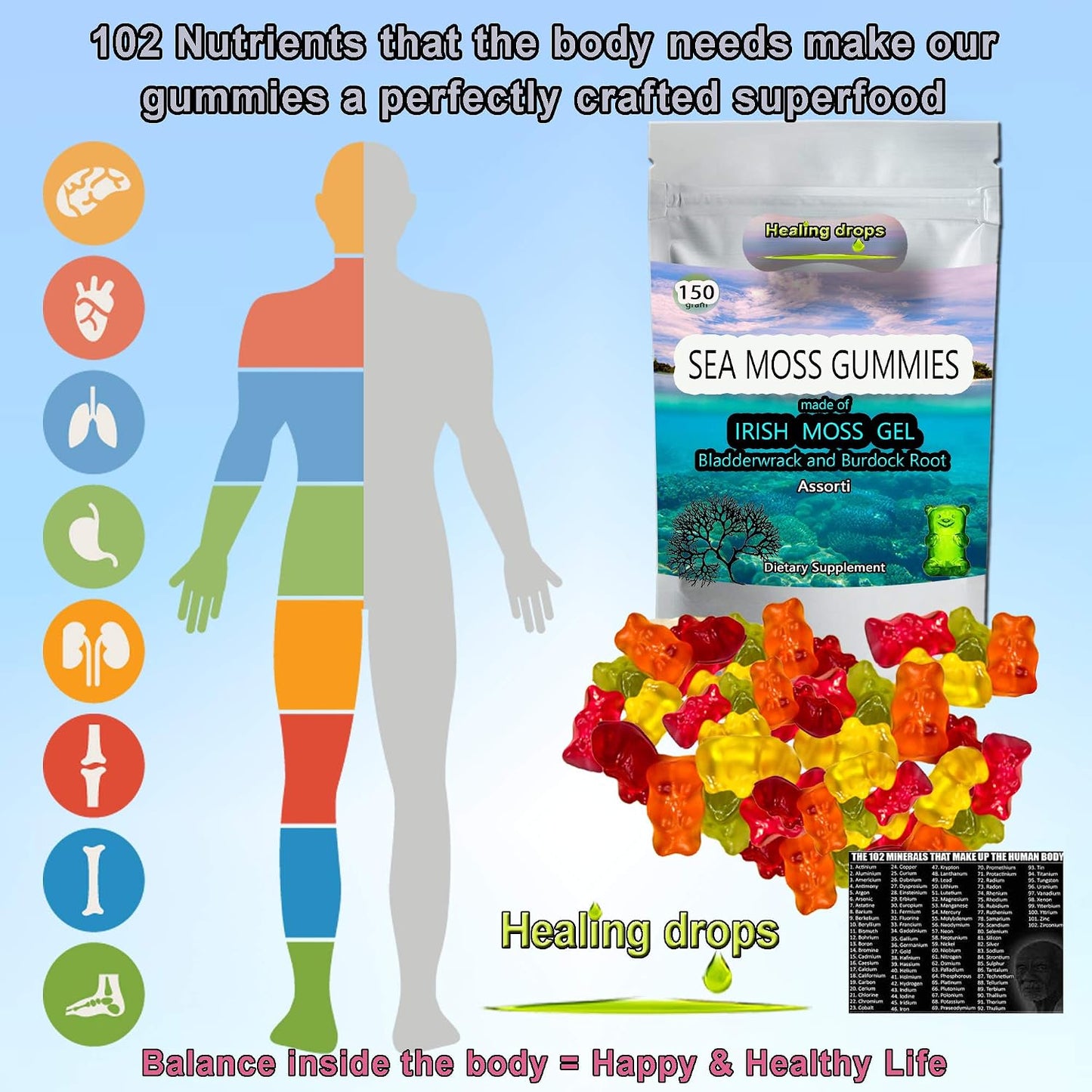 Sea Moss Gummies - Irish Sea Moss with Bladderwrack & Burdock Root - Raw Organic Wildcrafted - Vegan Non-GMO - Immune Support & Detox (Assorted Flavours) - görsel 5