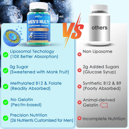Methylated Multivitamin for Men Gummies | Vegan Omega-3, CoQ10, Zinc | Liposomal | Sugar Free | 120 Gummies