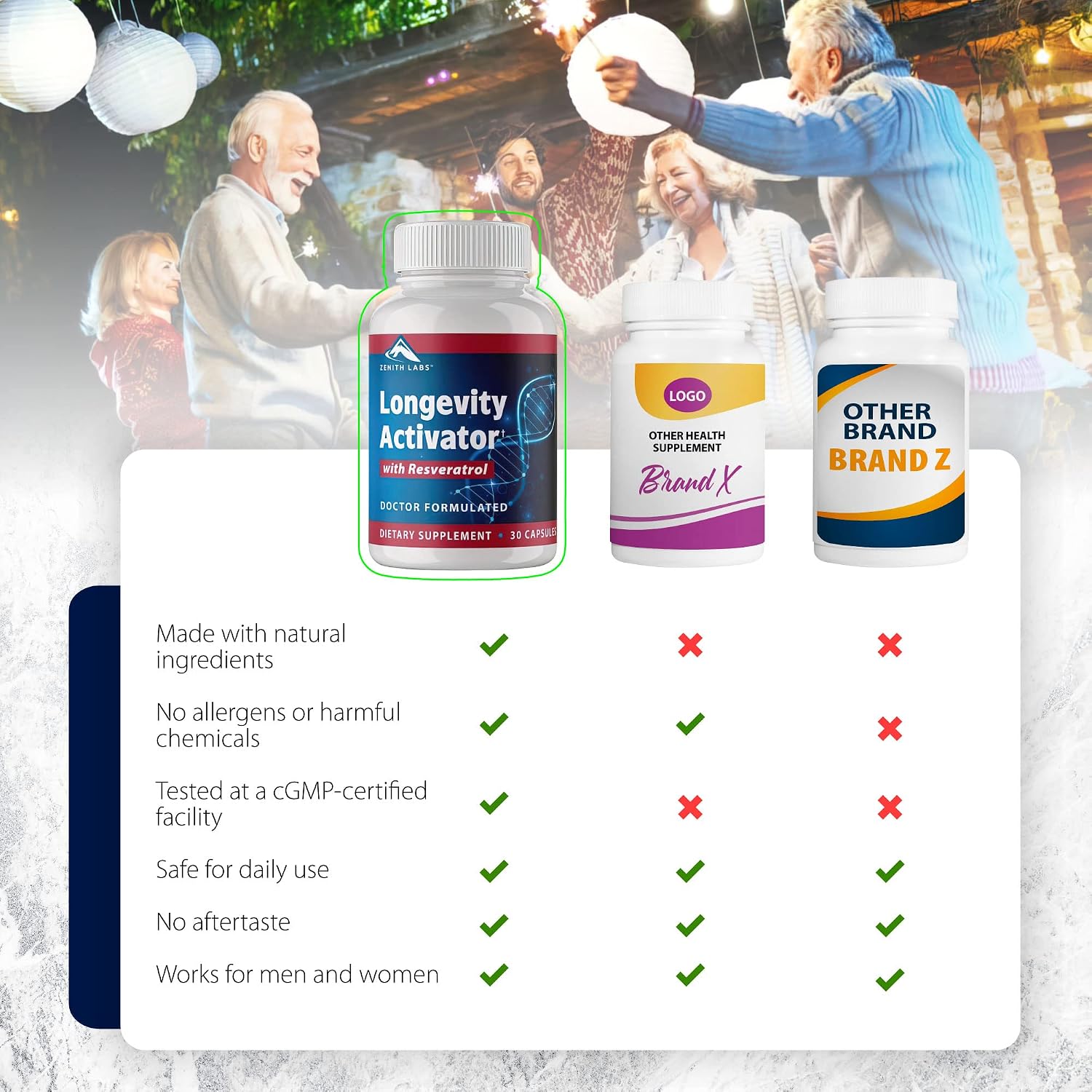 Longevity Activator Anti-Ageing Supplement with Resveratrol – Immune Support & Healthy Memory - görsel 6