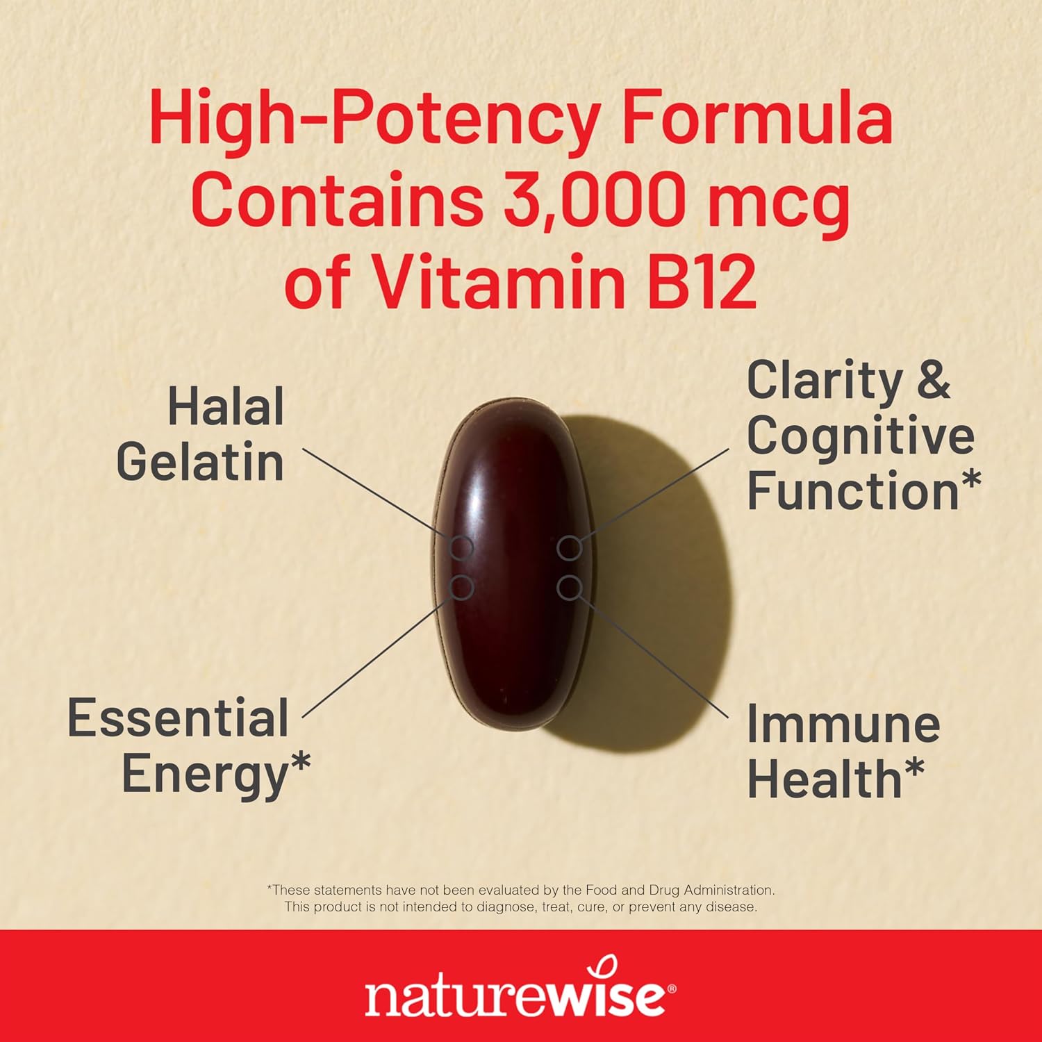 NatureWise Vitamin B12 3000 mcg - High Strength - Food Supplement for Energy, Mental Clarity and Nervous System Support - Easy-to-Swallow, Soya and Gluten-free, Non-GM - 60 Soft gel capsules - görsel 3