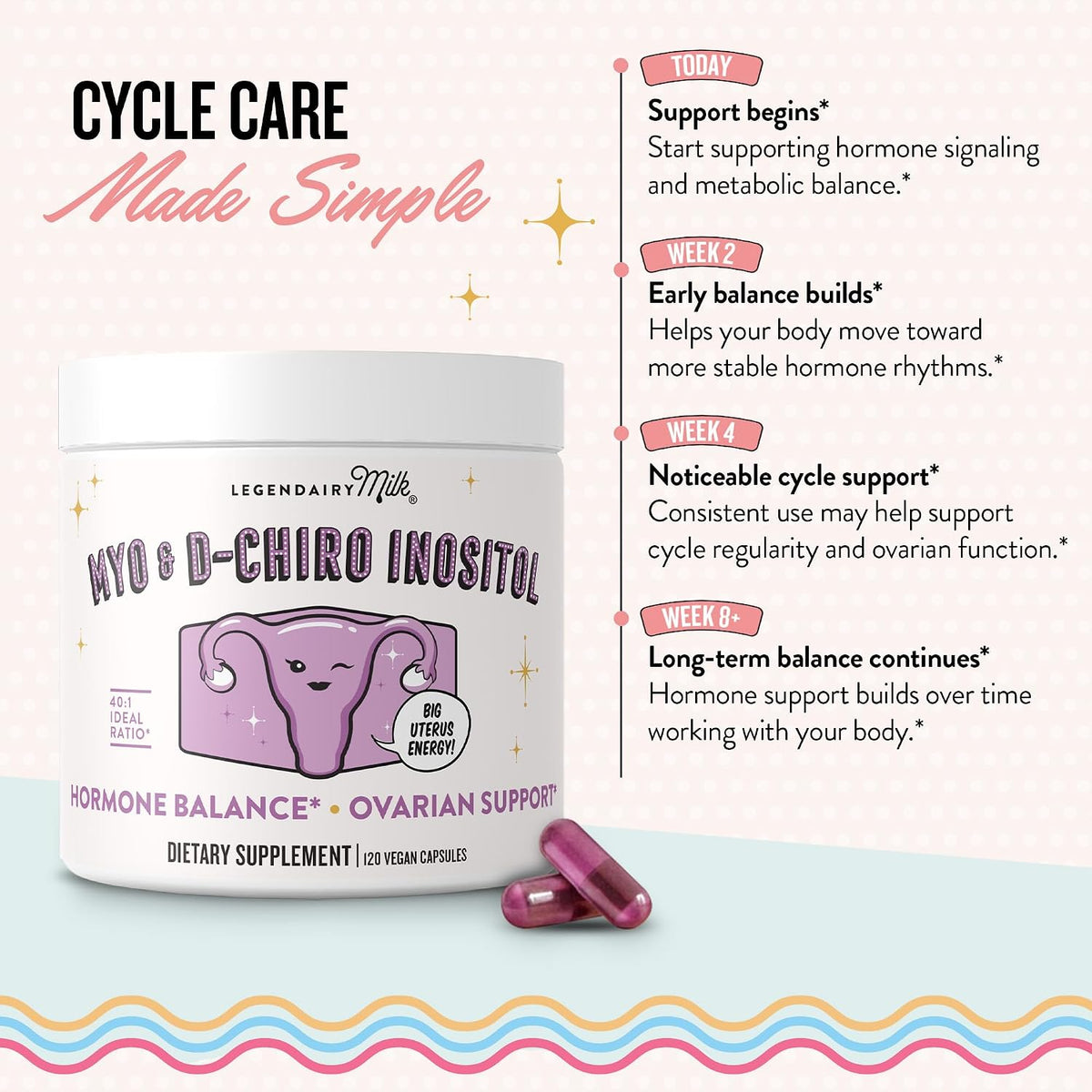 Legendairy Milk Myo-Inositol & D-Chiro Inositol 40:1 Ratio Vegan Capsules, 120 Capsules - görsel 5