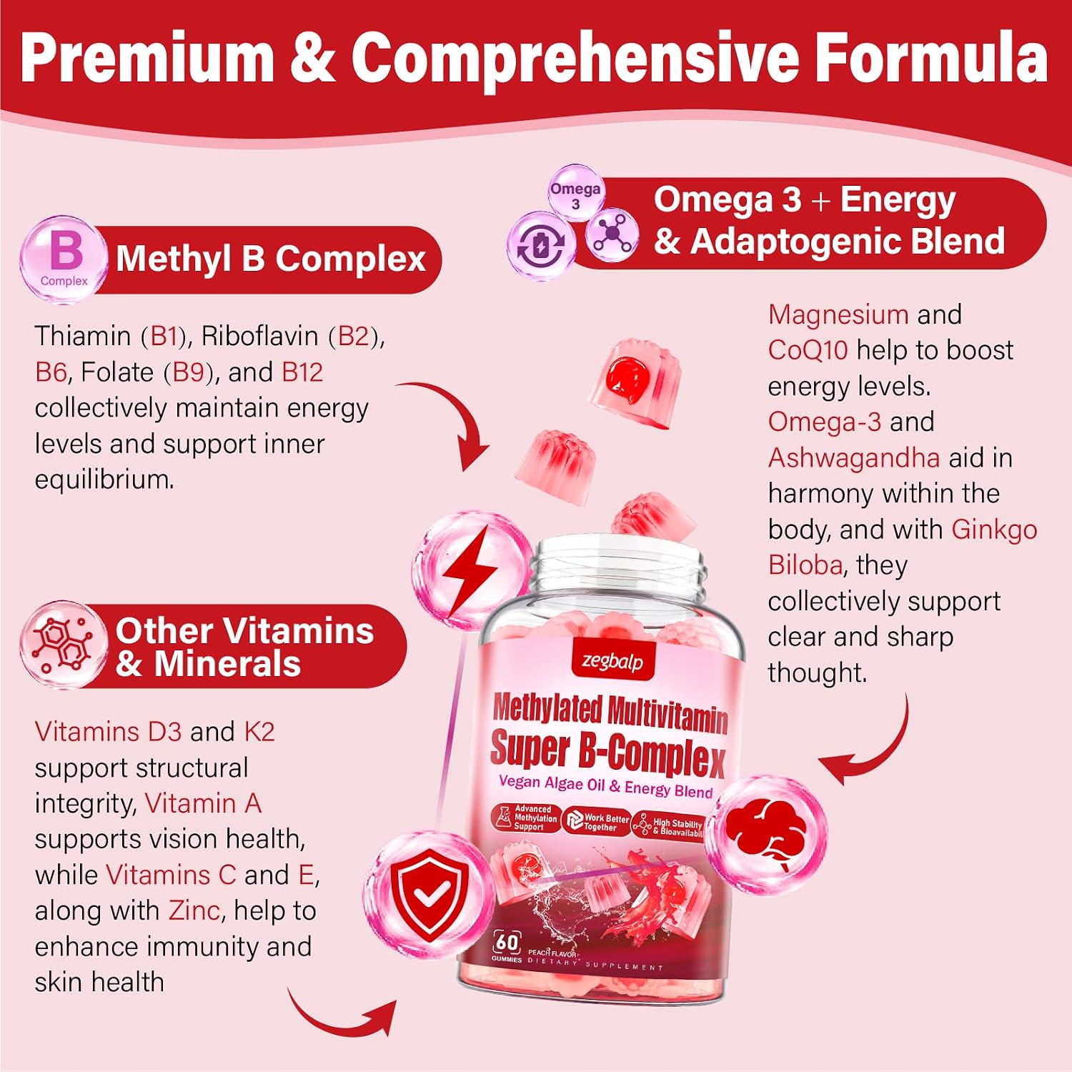 ZEGBALP Methylated Multivitamin with B Complex for Women – Sugar-Free Gummies - görsel 3