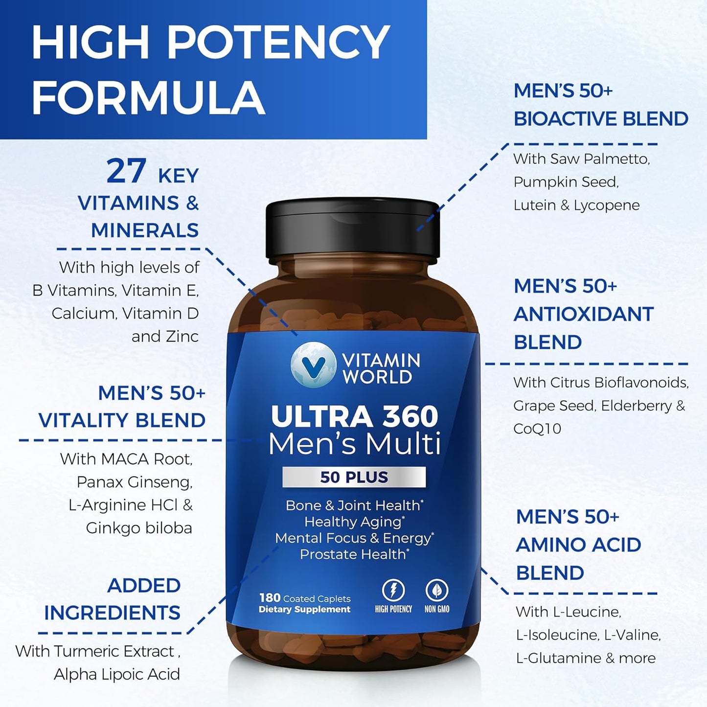 Vitamin World Ultra 360 Multivitamin for Men 50 Plus, 180 Caplets - görsel 3