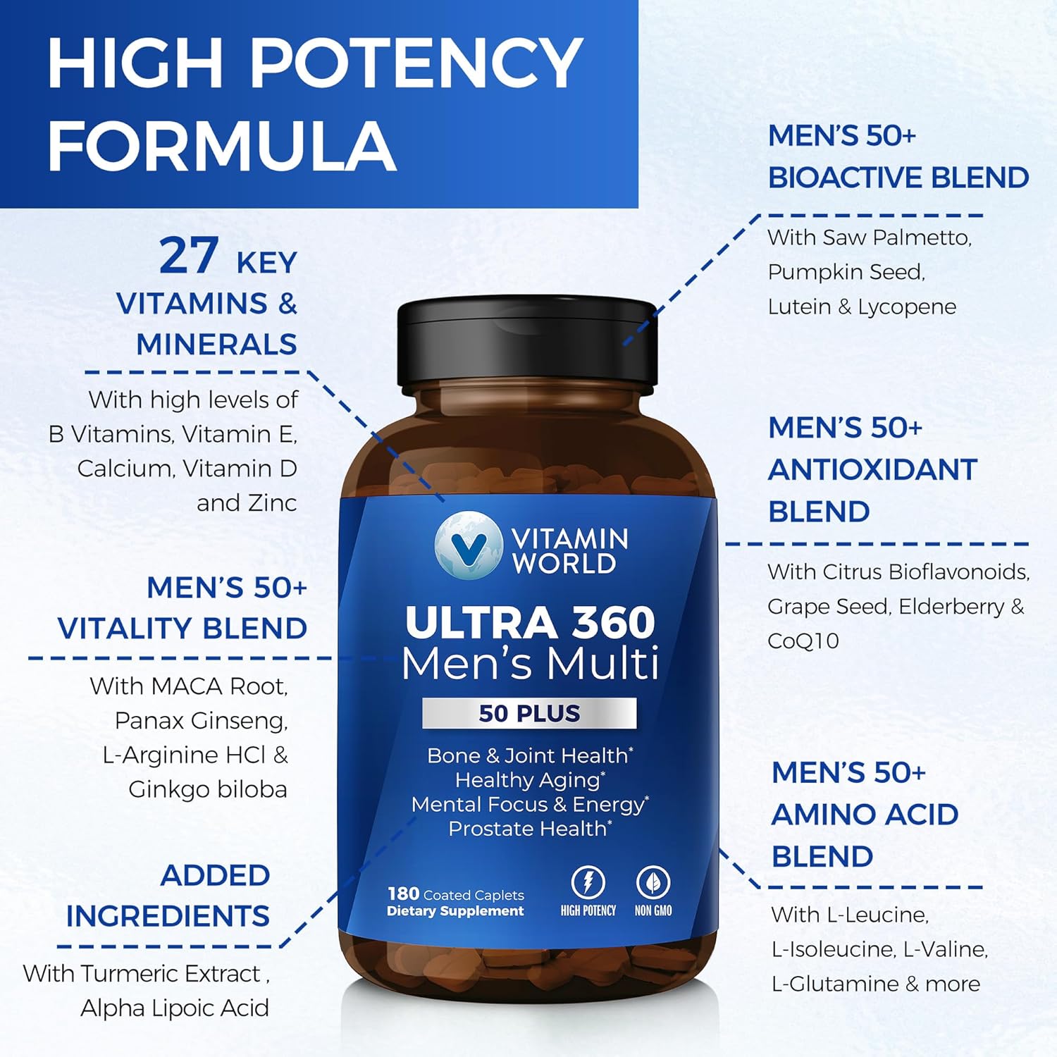 Vitamin World Ultra 360 Multivitamin for Men 50 Plus, 180 Caplets - görsel 3