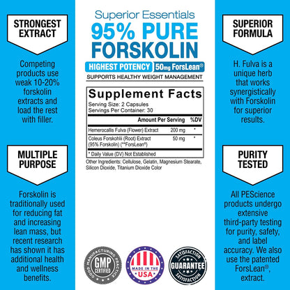 PEScience Forskolin-95+ | 95% Pure Forskolin with Hemerocallis Fulva | 50 mg, 60 Capsules
