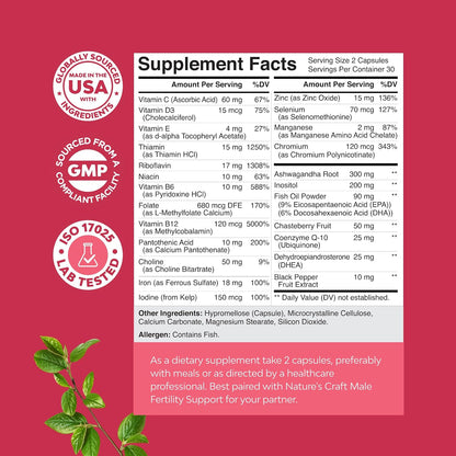Female Fertility Supplement with Prenatal Multivitamins