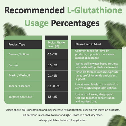 Reduced L-Glutathione Powder - DIY Cosmetic Grade Pure Glutathione Organic Powder for Skin (1 oz / 28 g)