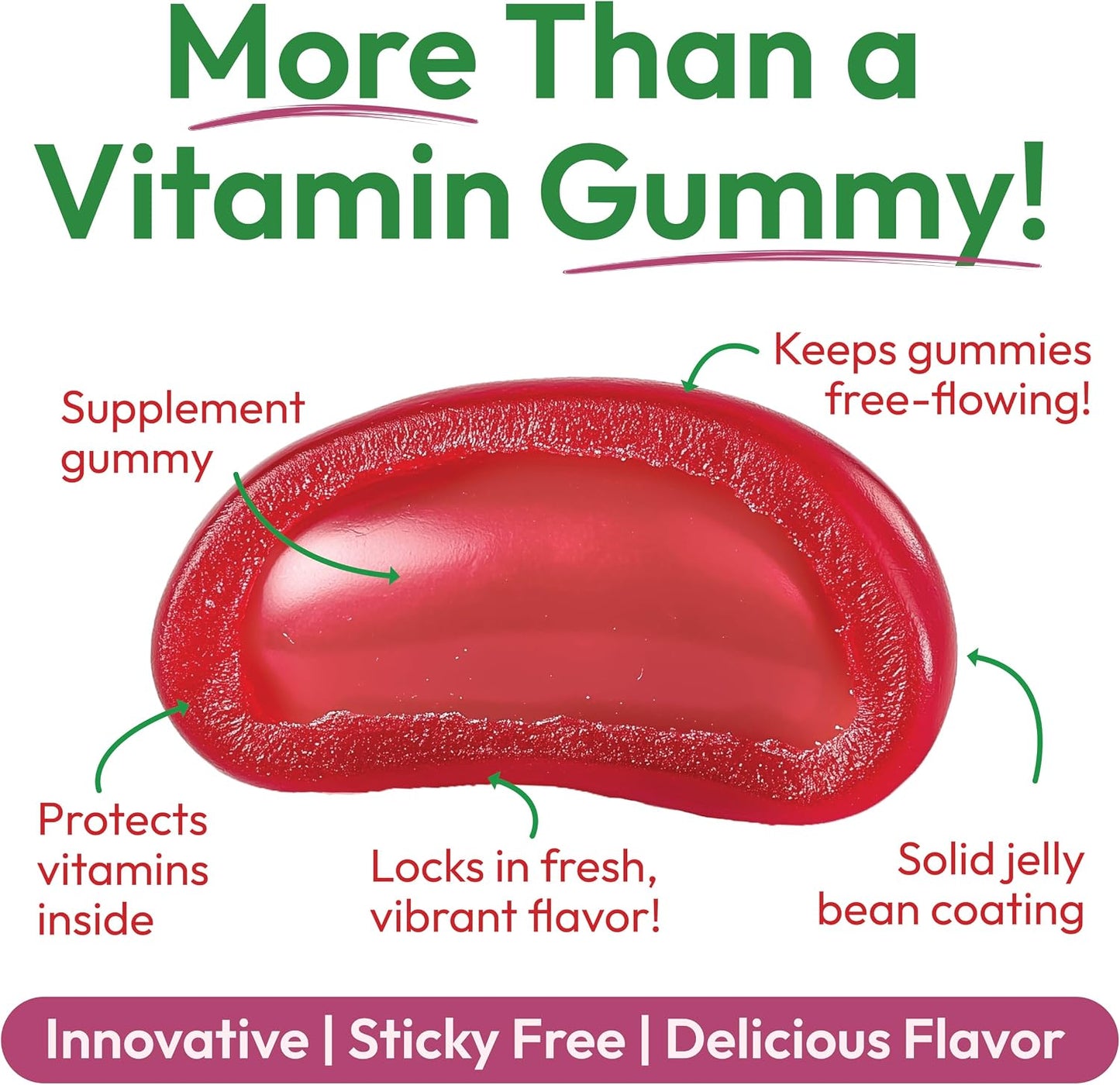 Human Beanz Biotin Jelly Bean Gummy Vitamins, 10,000mcg, for Hair, Skin & Nails - 120 Strawberry Blast Jelly Beans - görsel 3