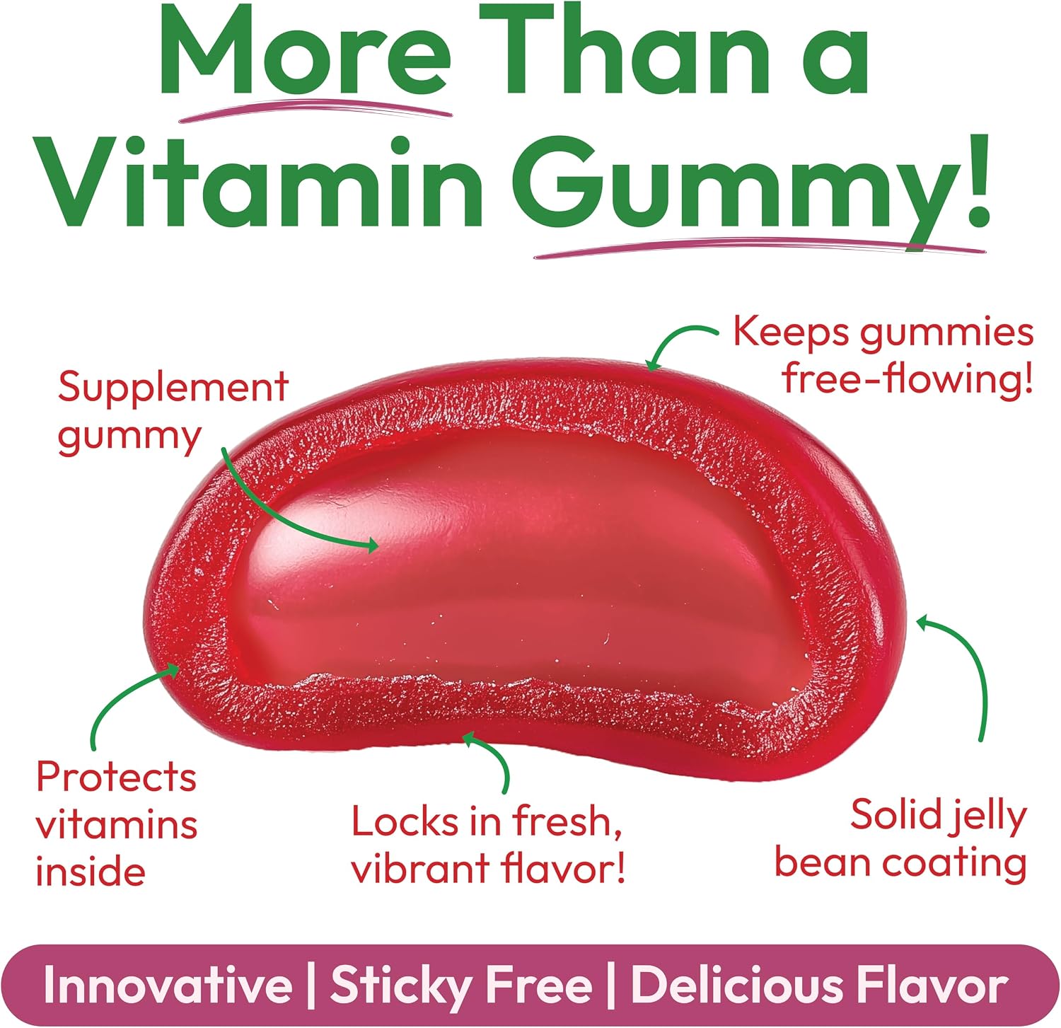 Human Beanz Biotin Jelly Bean Gummy Vitamins, 10,000mcg, for Hair, Skin & Nails - 120 Strawberry Blast Jelly Beans - görsel 3