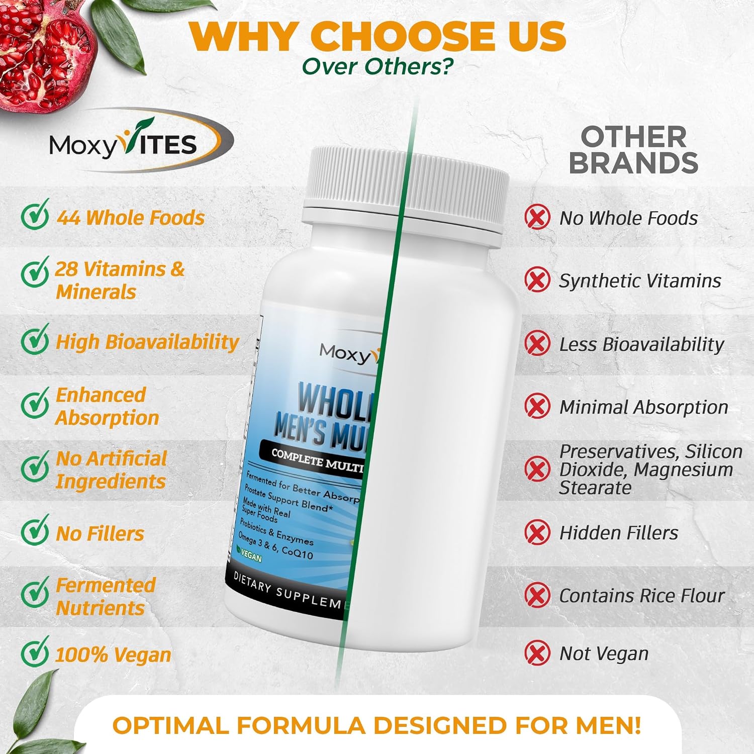 Methylated Men's Multivitamin with 44 Organic Whole Foods & Fermented Nutrients - görsel 4