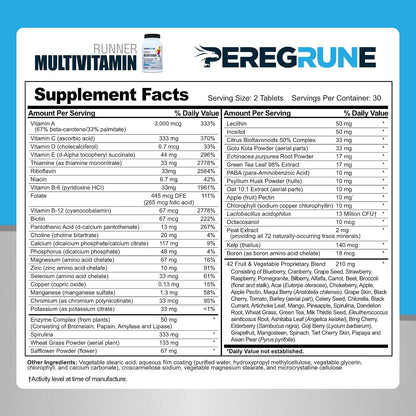 Runner Multivitamin & Joint Support Supplement | Antioxidants, Complete B-Complex | Glucosamine, Chondroitin & MSM | GMP Certified