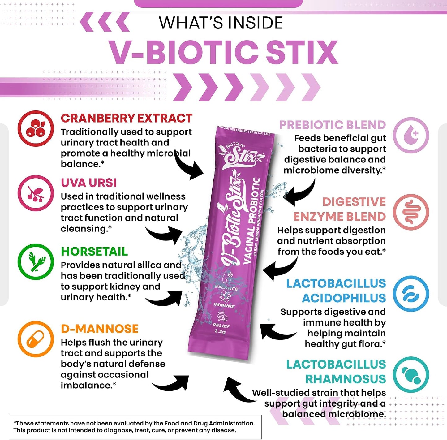 Clean Nutraceuticals Vaginal Probiotics for Women with Cranberry Extract, D-Mannose, Prebiotics – pH Balance Support, 20 Stix - görsel 3