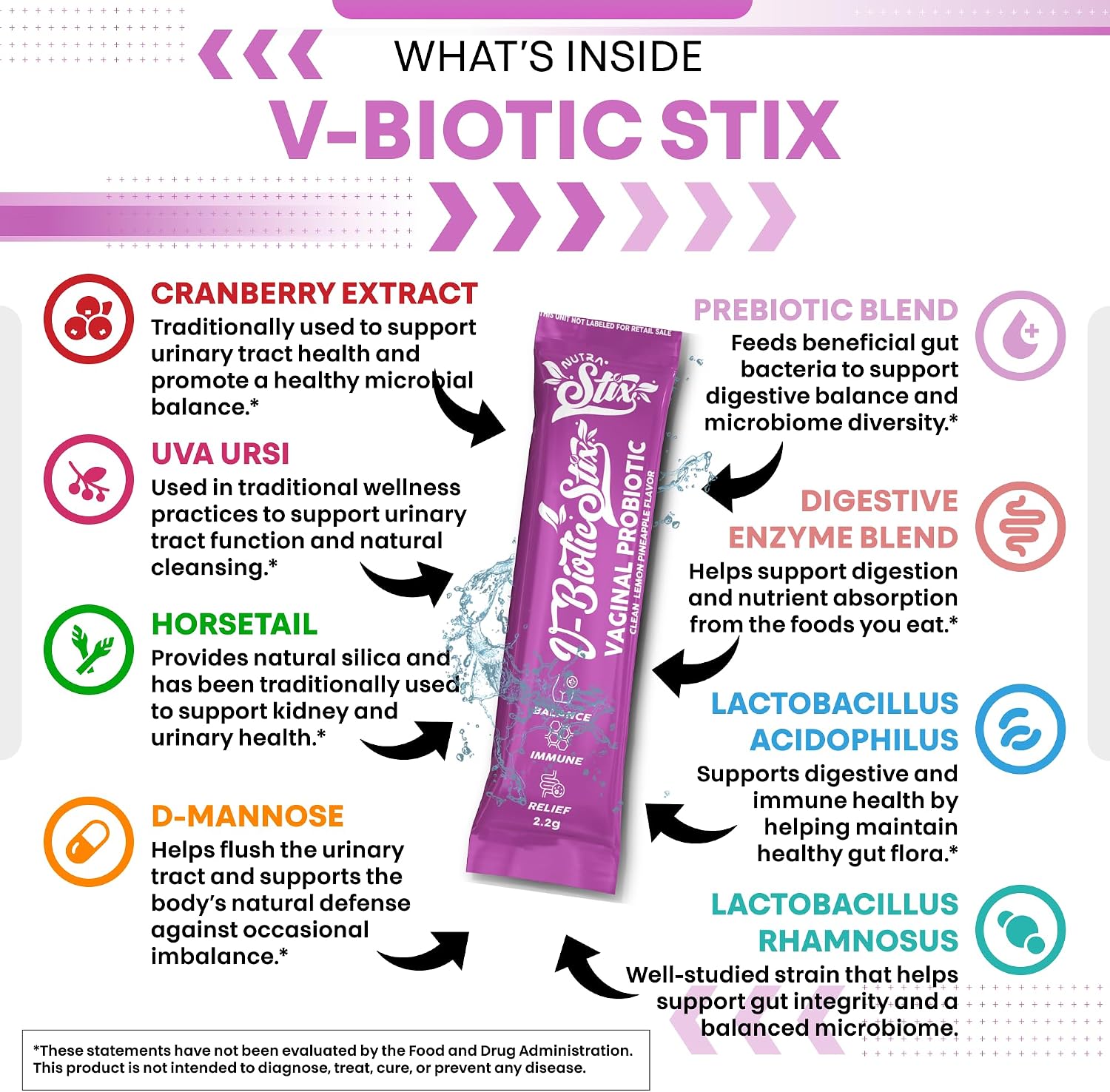 Clean Nutraceuticals Vaginal Probiotics for Women with Cranberry Extract, D-Mannose, Prebiotics – pH Balance Support, 20 Stix - görsel 3