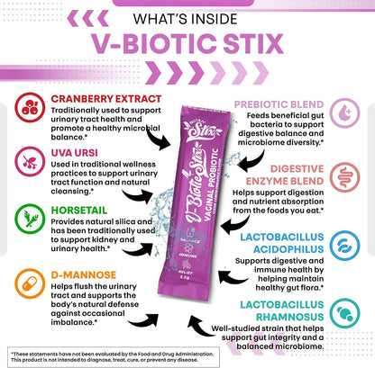 Clean Nutraceuticals Vaginal Probiotics for Women with Cranberry Extract, D-Mannose, Prebiotics – pH Balance Support, 20 Stix