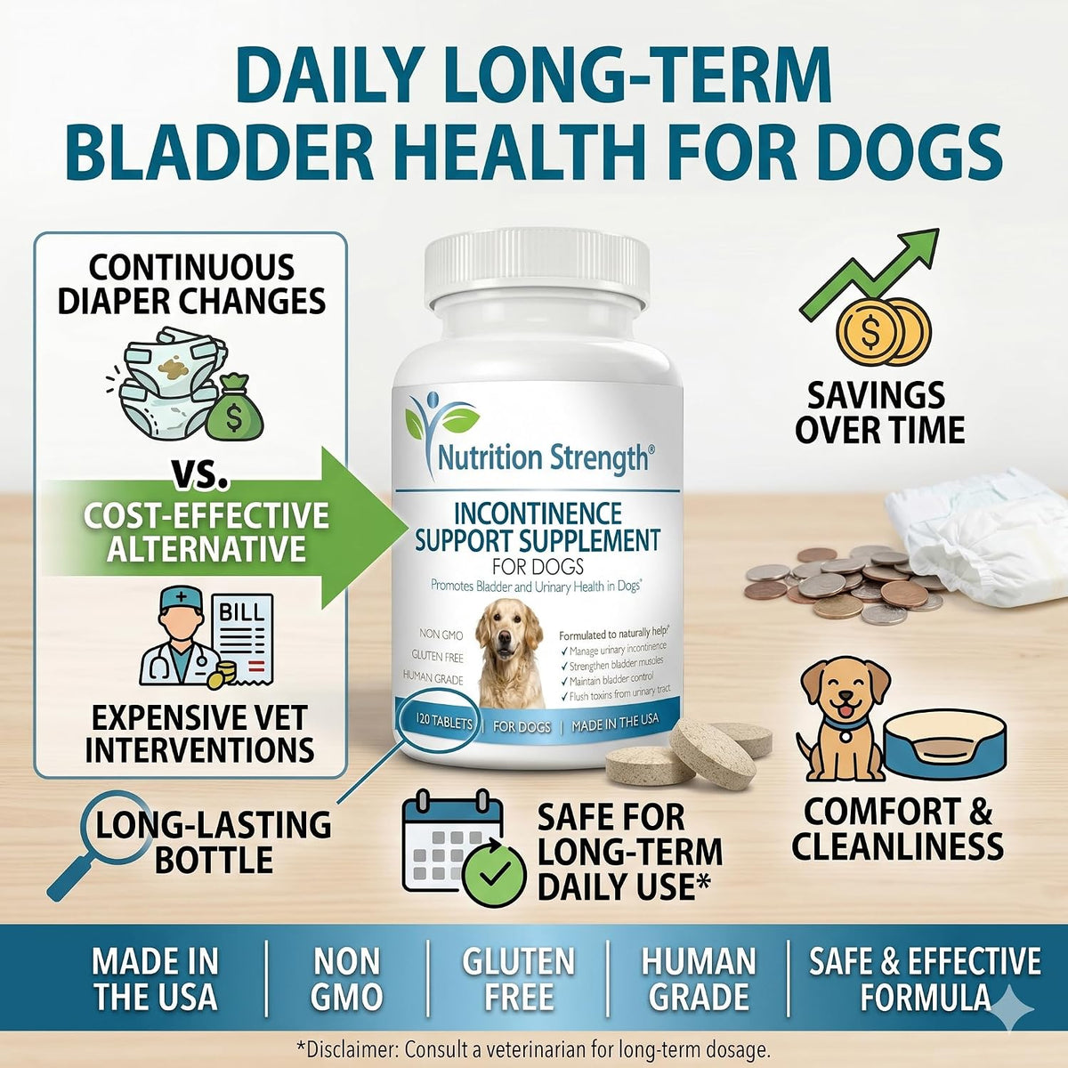 Dog Incontinence Support – Organic Herbal Supplement for Bladder Control – 120 Chewable Tablets - görsel 8