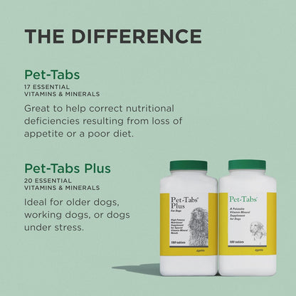 Pet-Tabs Multivitamin and Mineral Supplement for Dogs - 180 Chewable Tablets