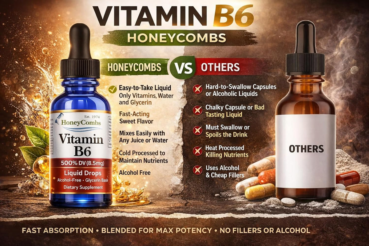 Vitamin B6 Liquid Drops, Pyridoxine HCl Supplement, 30ml | High Potency Energy Metabolism Support - görsel 6